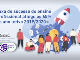 Taxa de sucesso do ensino profissional atinge os 65% no ano letivo 2019/2020